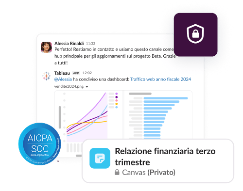 Un canale e un canvas sono coperti da lucchetti per mostrare come i dati dei clienti siano protetti in Slack.