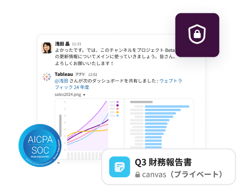 チャンネルと canvas の上に錠前のマークが表示され、Slack 内の顧客データが保護されることを示している。