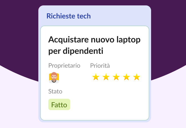 Esempio di richiesta tecnica in entrata