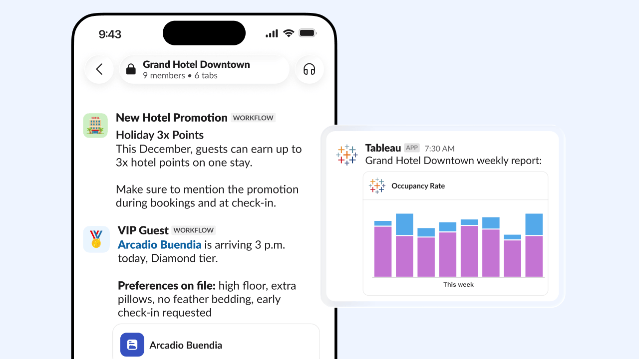 Hospitality use case